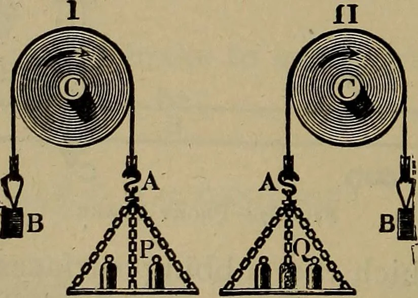An illustration from Experimental engineering and manual for testing, 1903, leaf 202
