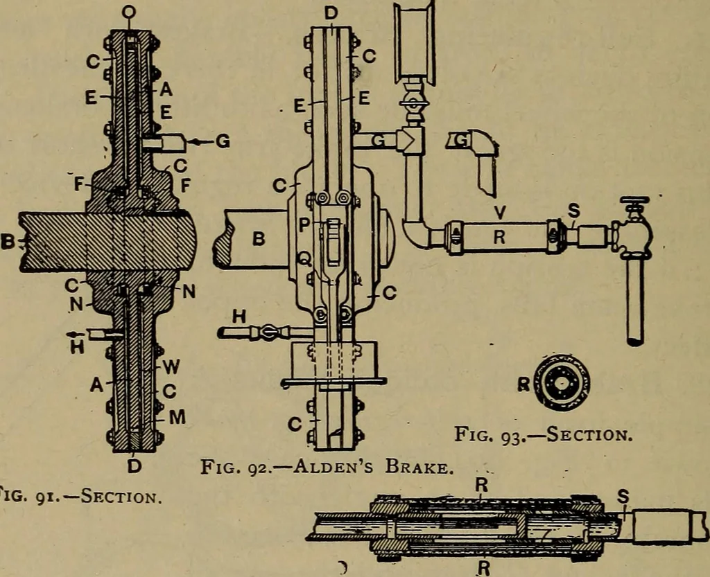 An illustration from Experimental engineering and manual for testing, 1903, leaf 204