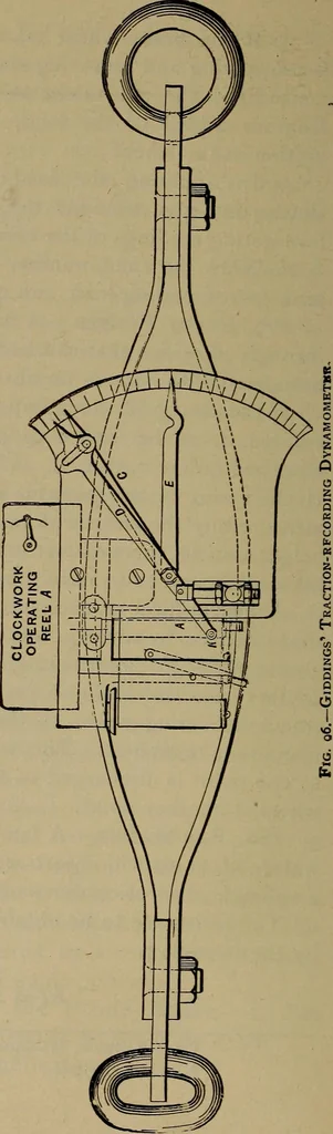 An illustration from Experimental engineering and manual for testing, 1903, leaf 208