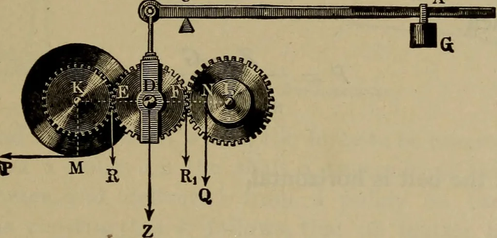 An illustration from Experimental engineering and manual for testing, 1903, leaf 213