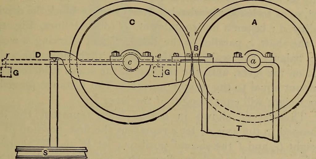 An illustration from Experimental engineering and manual for testing, 1903, leaf 215