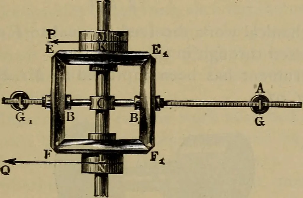 An illustration from Experimental engineering and manual for testing, 1903, leaf 217