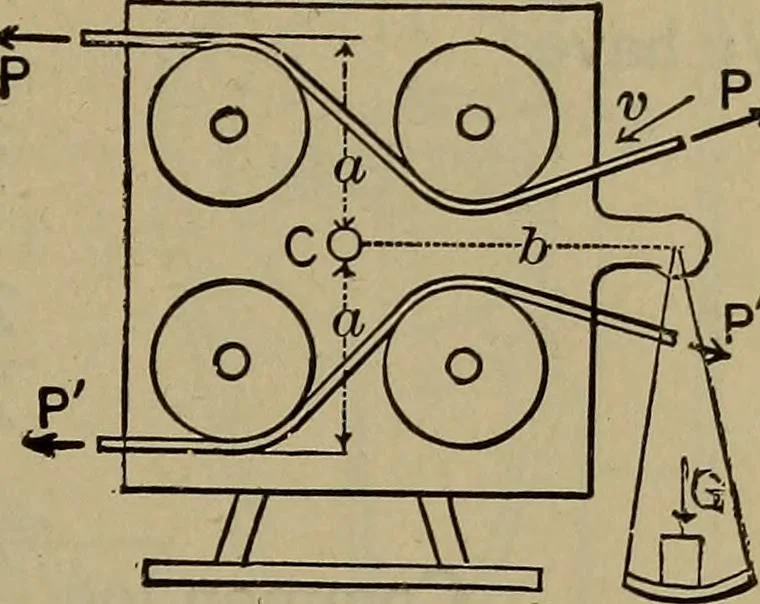 An illustration from Experimental engineering and manual for testing, 1903, leaf 225