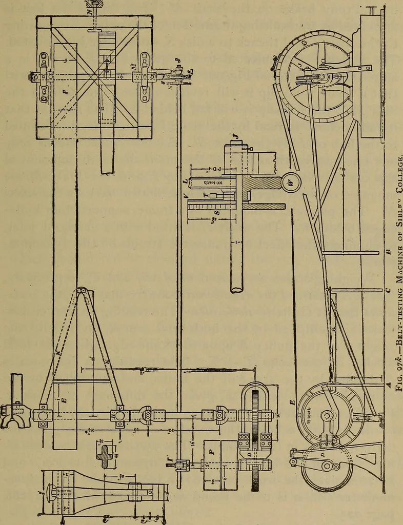 An illustration from Experimental engineering and manual for testing, 1903, leaf 227