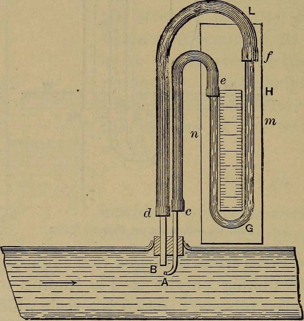 An illustration from Experimental engineering and manual for testing, 1903, leaf 256