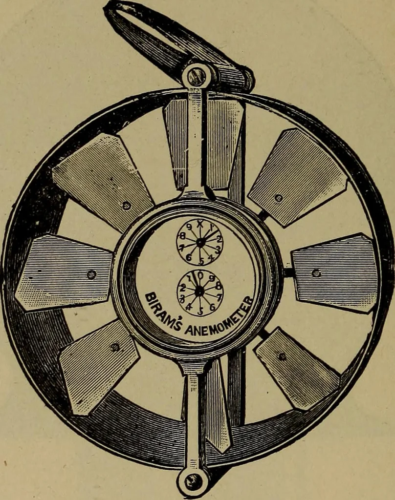 An illustration from Experimental engineering and manual for testing, 1903, leaf 268