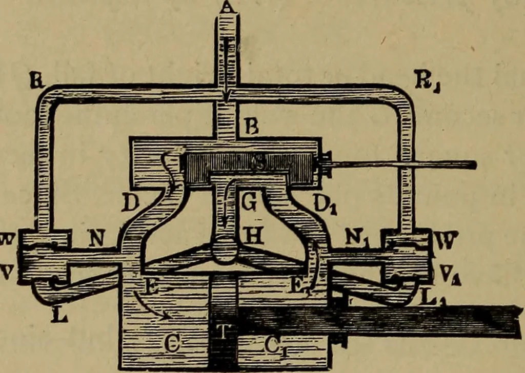 An illustration from Experimental engineering and manual for testing, 1903, leaf 272