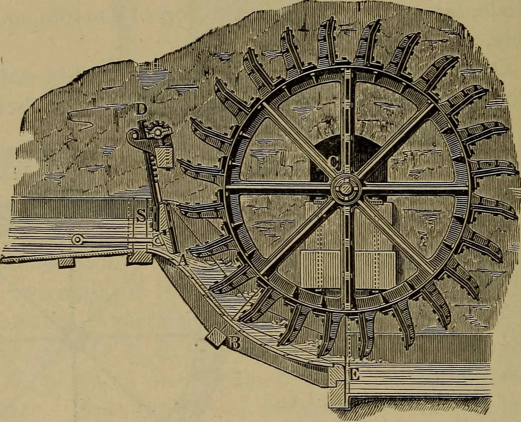 An illustration from Experimental engineering and manual for testing, 1903, leaf 274