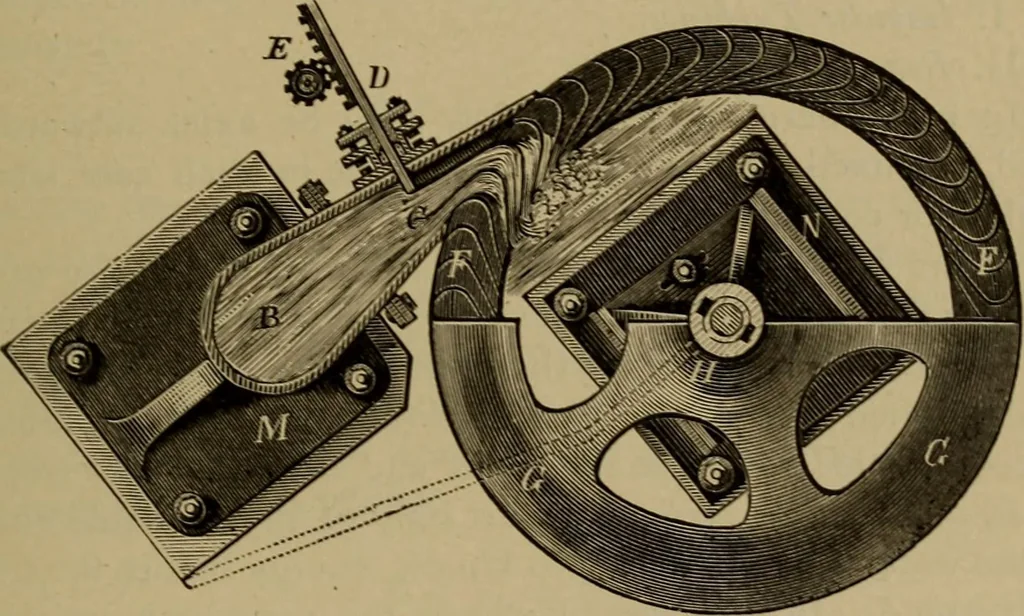 An illustration from Experimental engineering and manual for testing, 1903, leaf 277