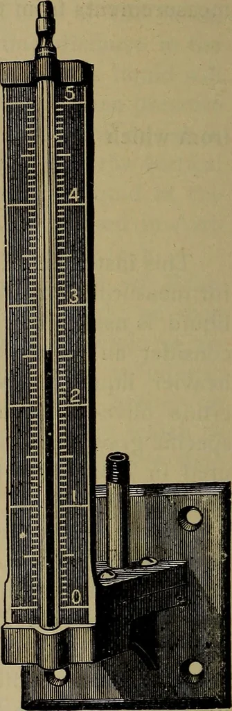 An illustration from Experimental engineering and manual for testing, 1903, leaf 310
