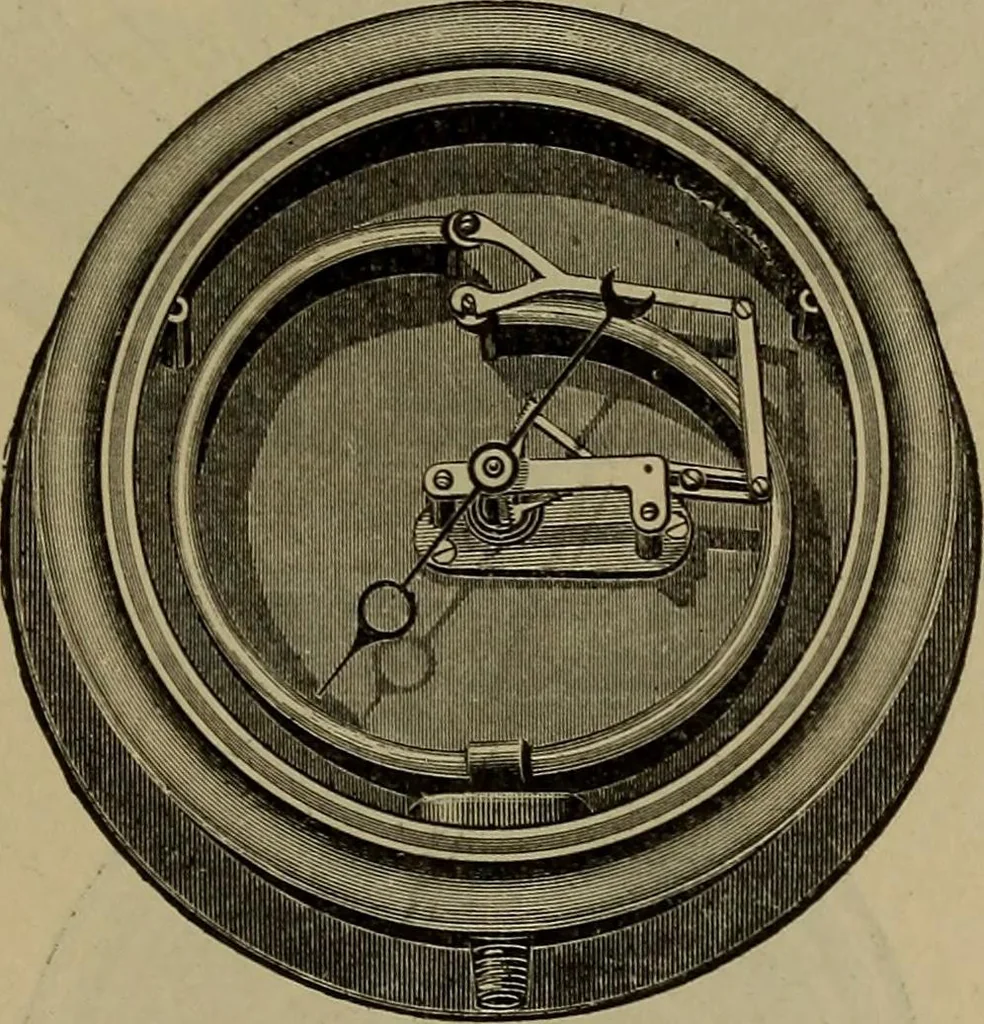 An illustration from Experimental engineering and manual for testing, 1903, leaf 319