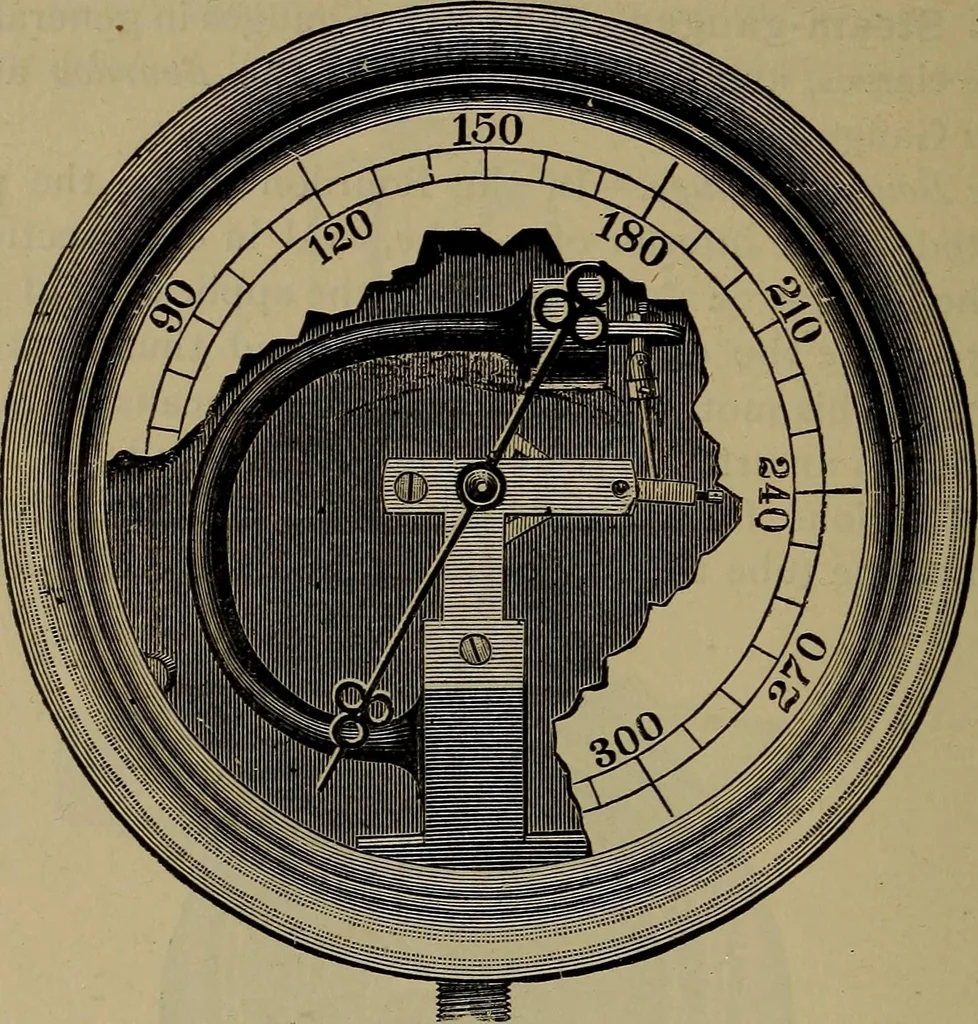 An illustration from Experimental engineering and manual for testing, 1903, leaf 320