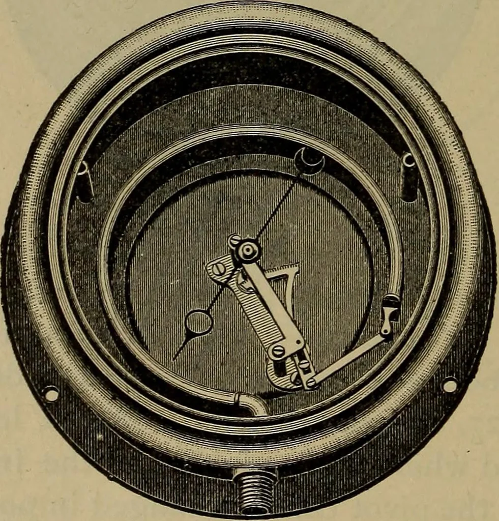 An illustration from Experimental engineering and manual for testing, 1903, leaf 320