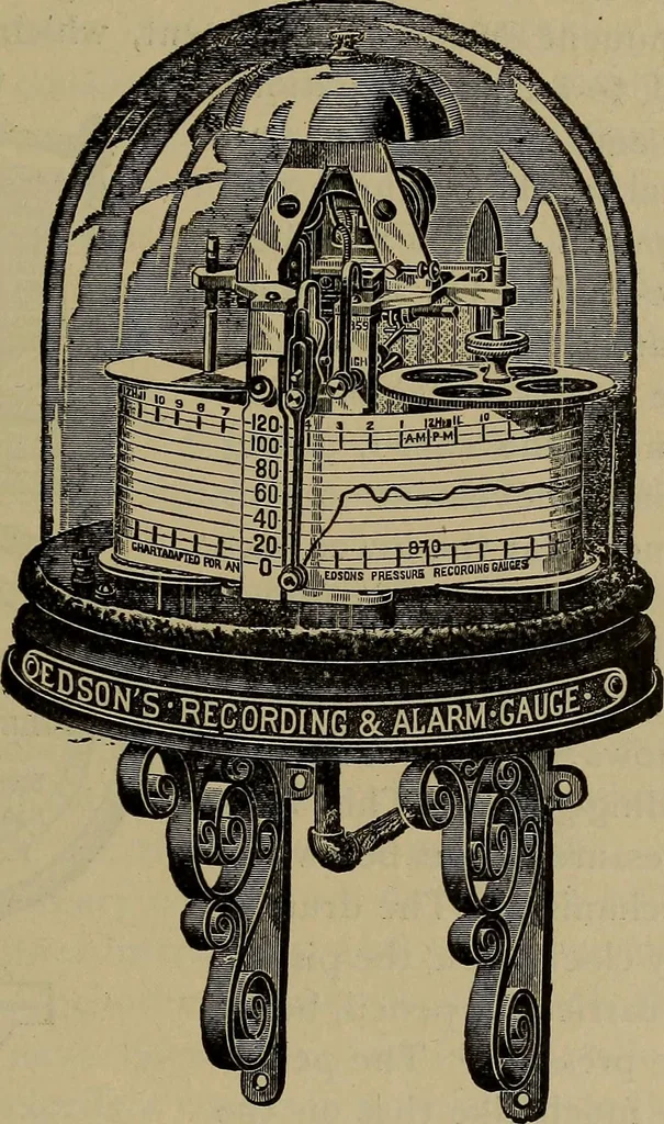 An illustration from Experimental engineering and manual for testing, 1903, leaf 323