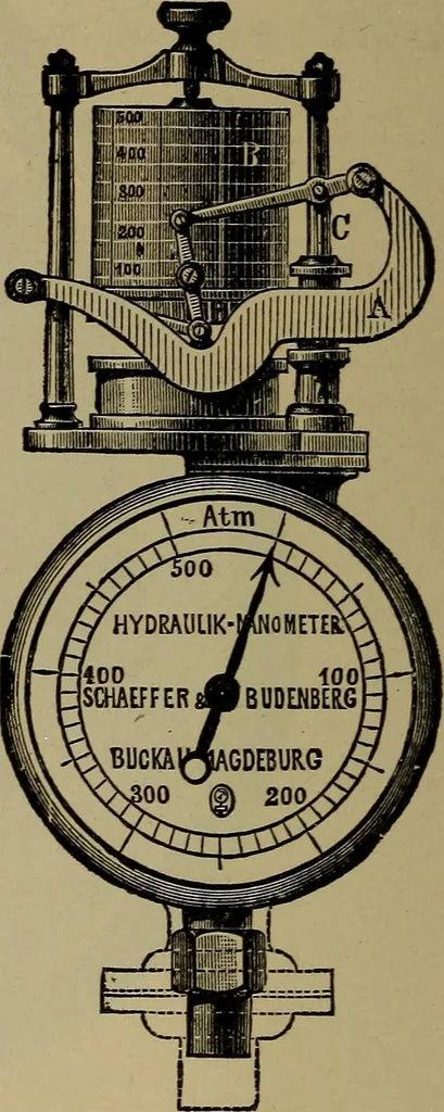 An illustration from Experimental engineering and manual for testing, 1903, leaf 324