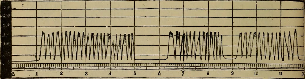 An illustration from Experimental engineering and manual for testing, 1903, leaf 324