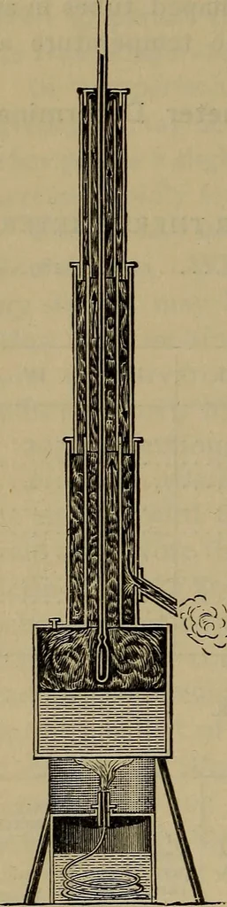 An illustration from Experimental engineering and manual for testing, 1903, leaf 342