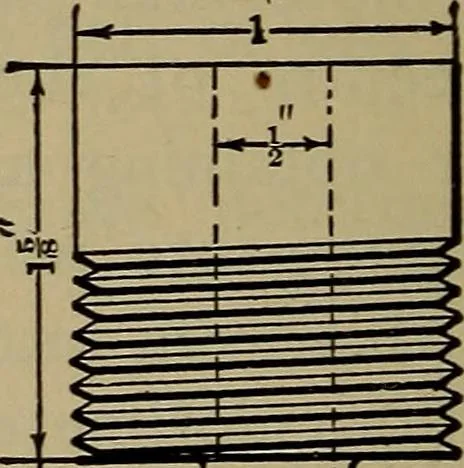 An illustration from Experimental engineering and manual for testing, 1903, leaf 360