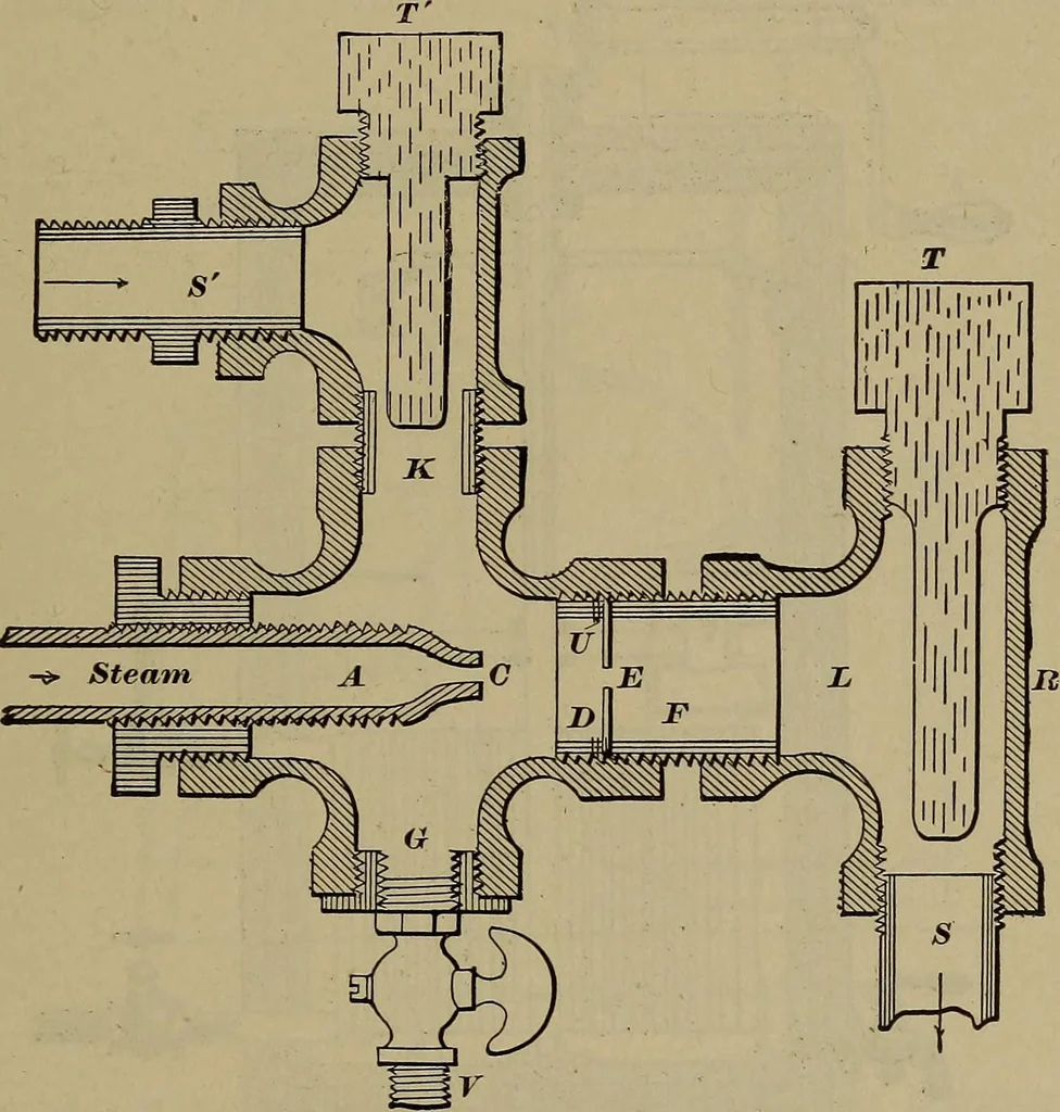 An illustration from Experimental engineering and manual for testing, 1903, leaf 367