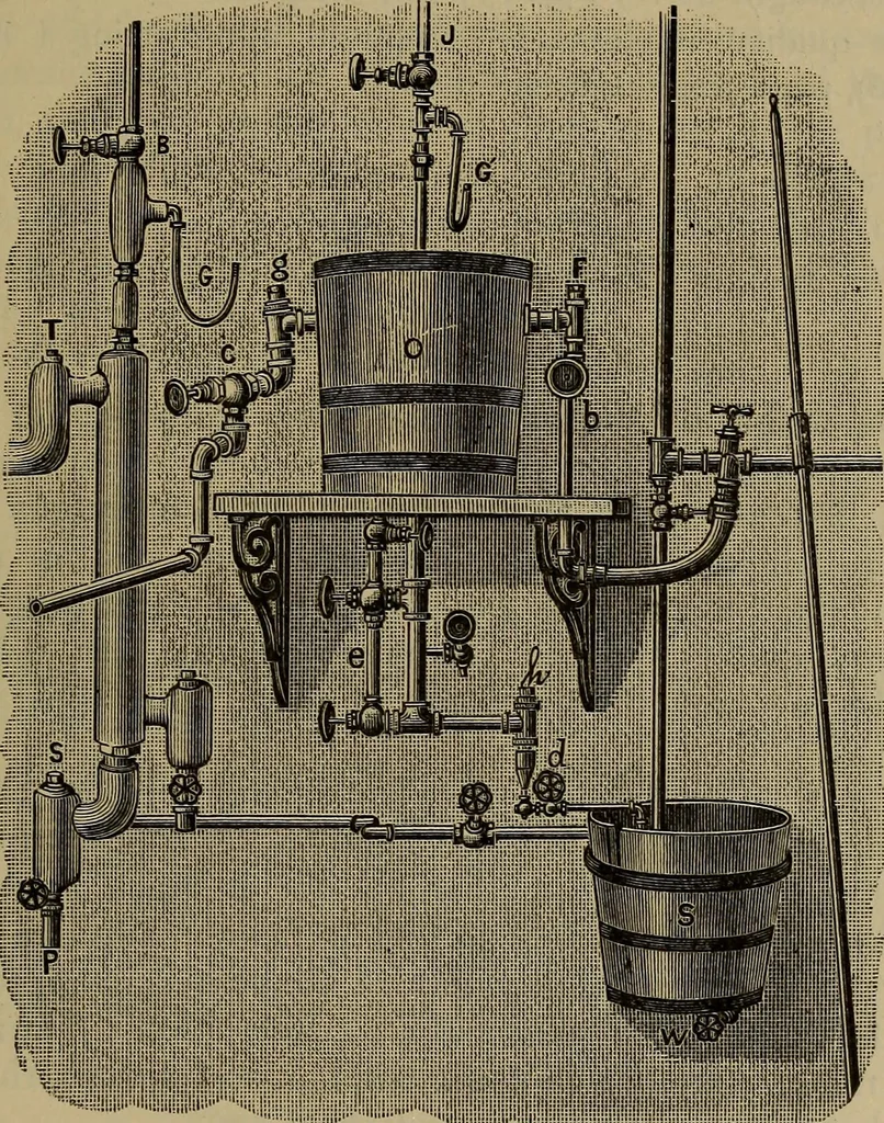 An illustration from Experimental engineering and manual for testing, 1903, leaf 371