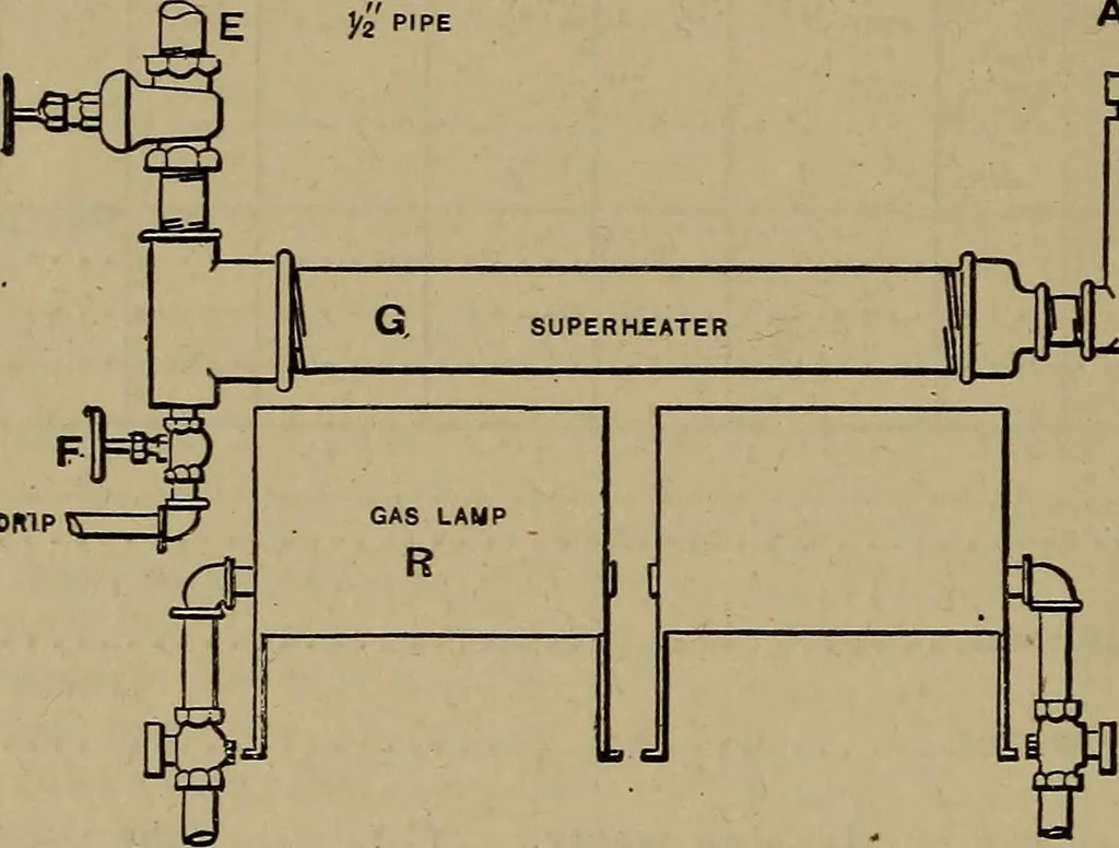 An illustration from Experimental engineering and manual for testing, 1903, leaf 376