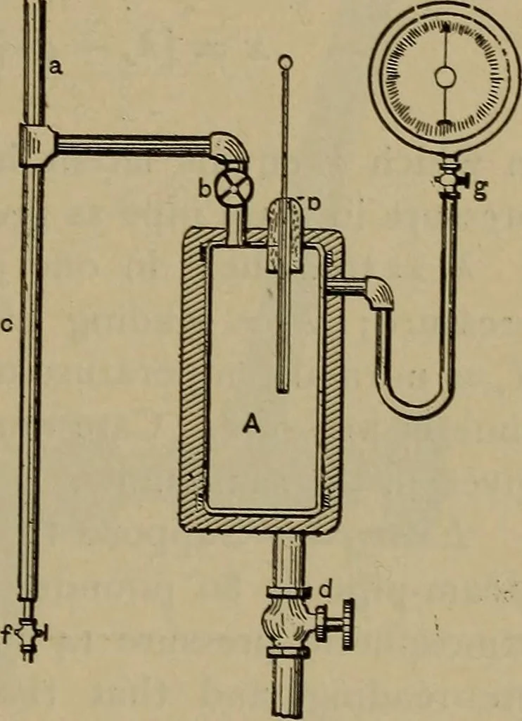 An illustration from Experimental engineering and manual for testing, 1903, leaf 379
