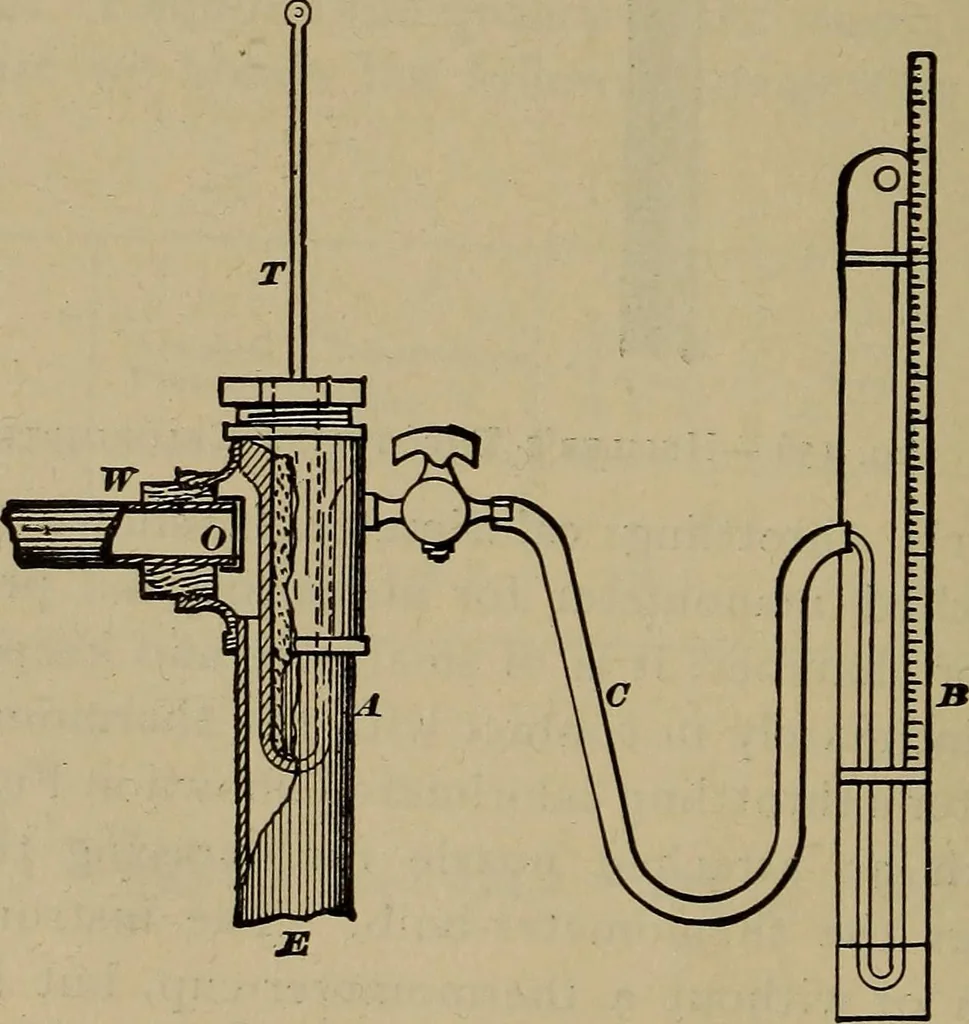 An illustration from Experimental engineering and manual for testing, 1903, leaf 382