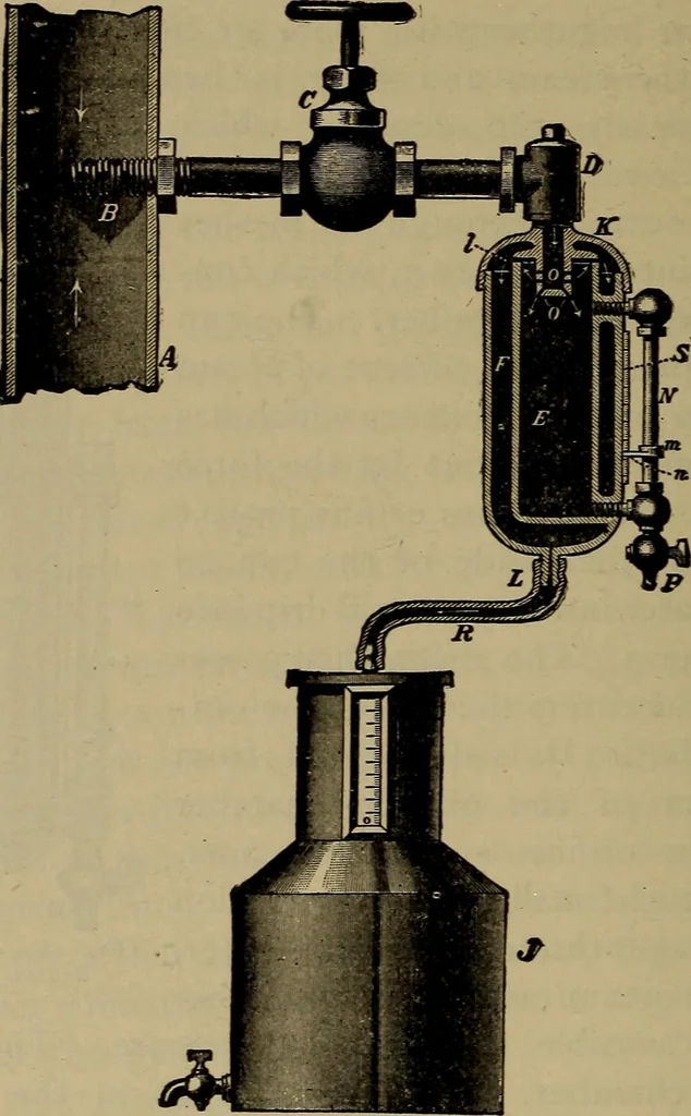 An illustration from Experimental engineering and manual for testing, 1903, leaf 396