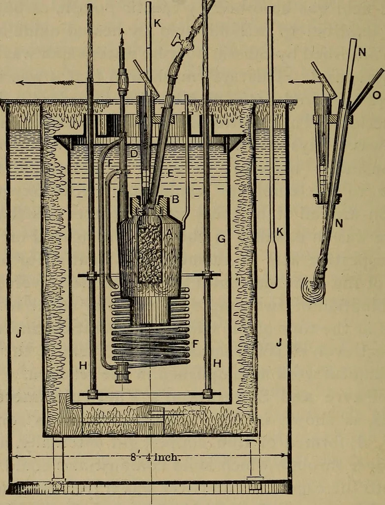 An illustration from Experimental engineering and manual for testing, 1903, leaf 414