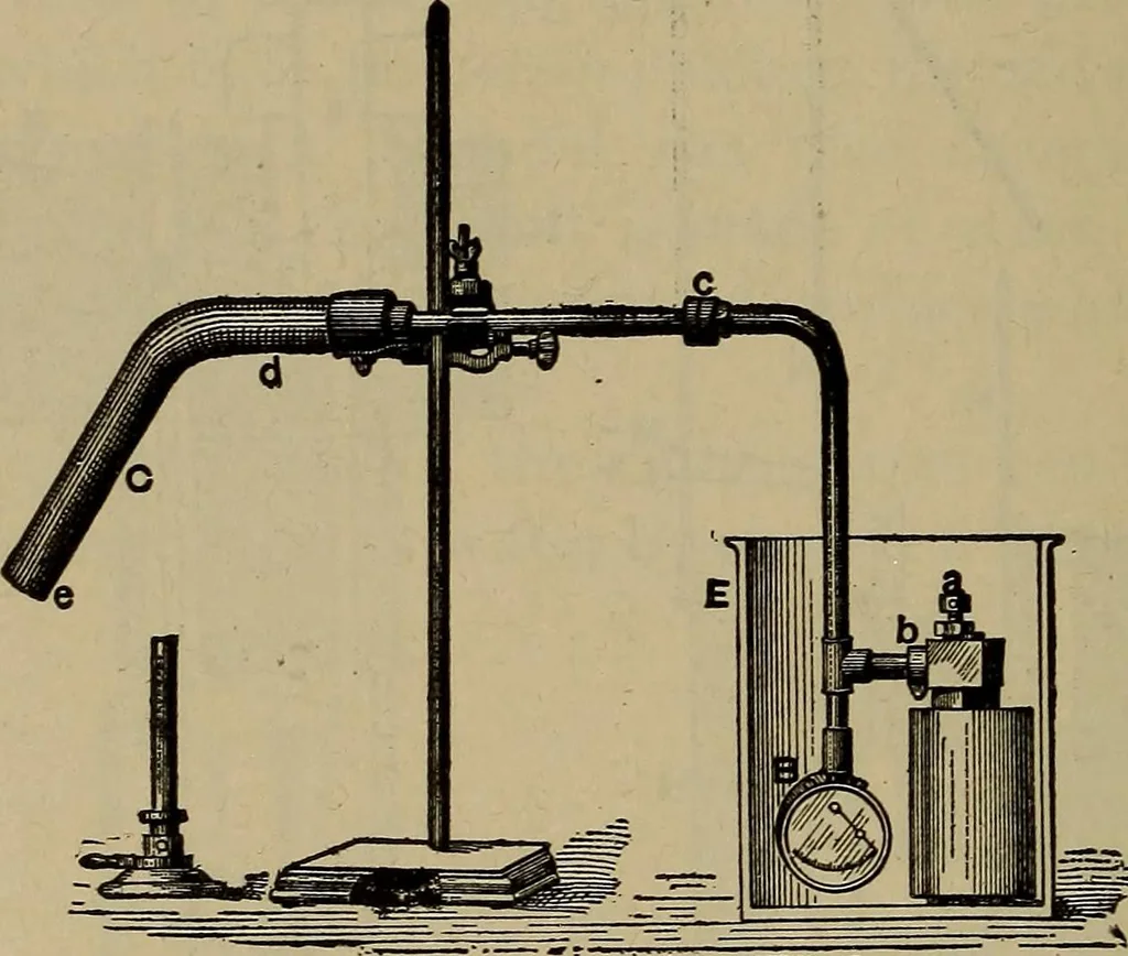 An illustration from Experimental engineering and manual for testing, 1903, leaf 420