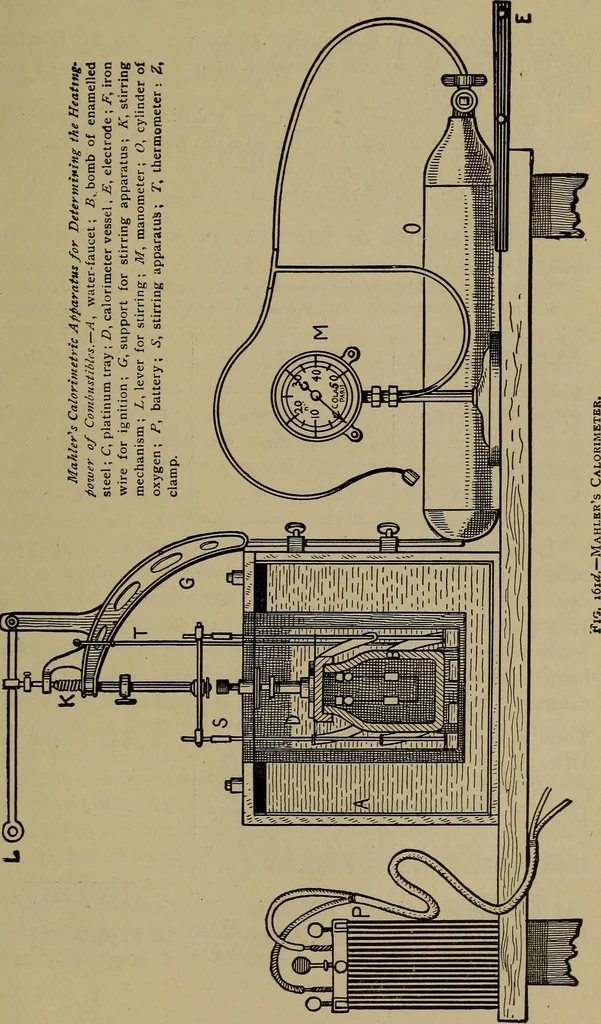 An illustration from Experimental engineering and manual for testing, 1903, leaf 421