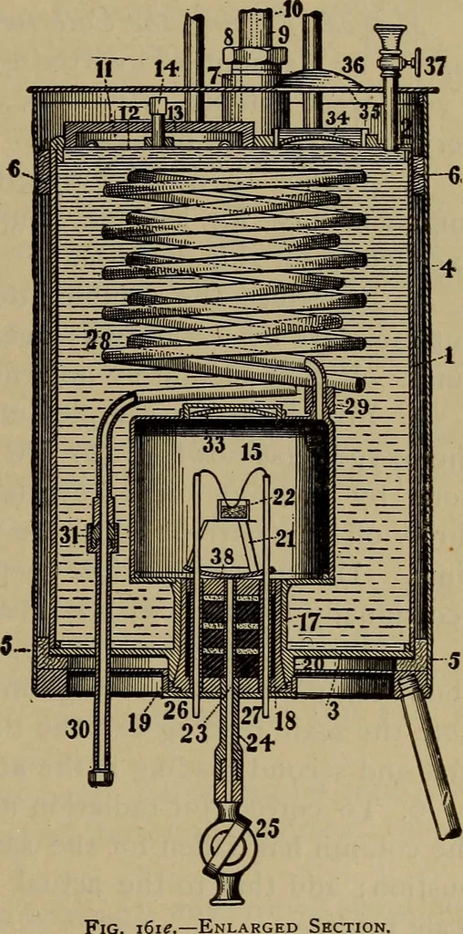 An illustration from Experimental engineering and manual for testing, 1903, leaf 425