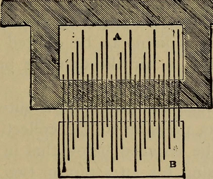 An illustration from Experimental engineering and manual for testing, 1903, leaf 437
