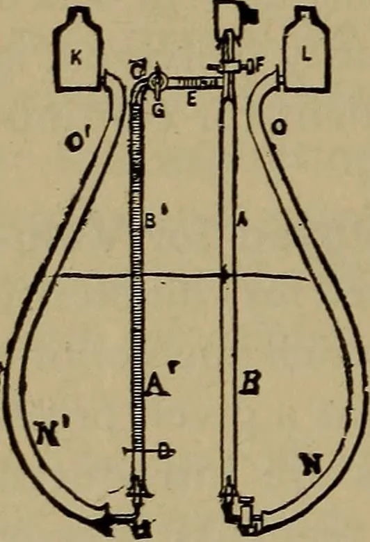 An illustration from Experimental engineering and manual for testing, 1903, leaf 440