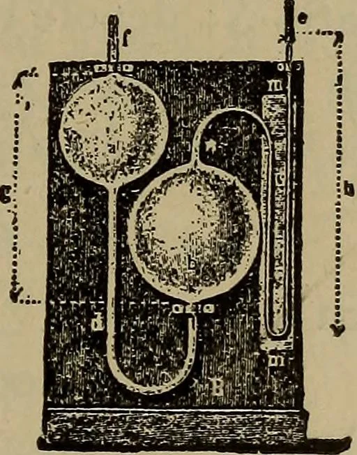 An illustration from Experimental engineering and manual for testing, 1903, leaf 445