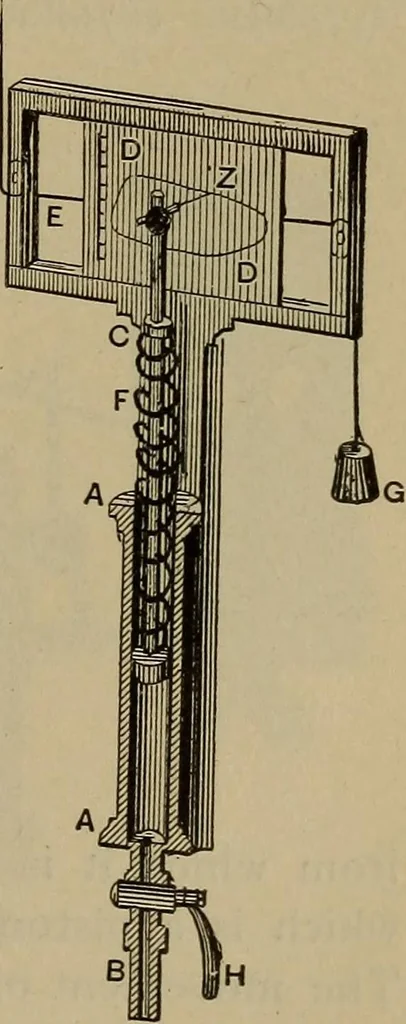 An illustration from Experimental engineering and manual for testing, 1903, leaf 471