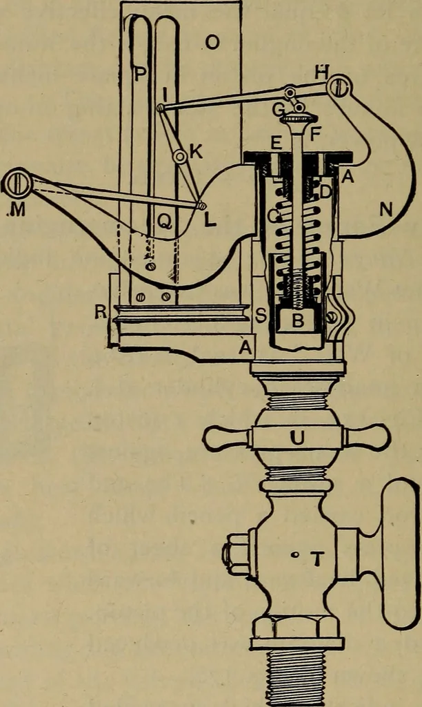 An illustration from Experimental engineering and manual for testing, 1903, leaf 472