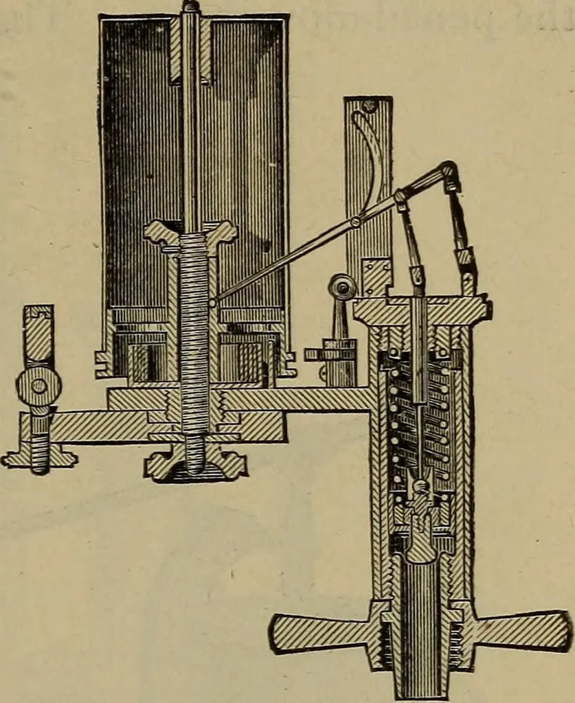 An illustration from Experimental engineering and manual for testing, 1903, leaf 475