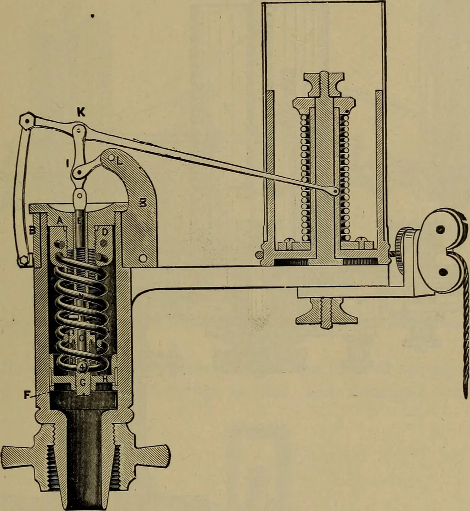 An illustration from Experimental engineering and manual for testing, 1903, leaf 477