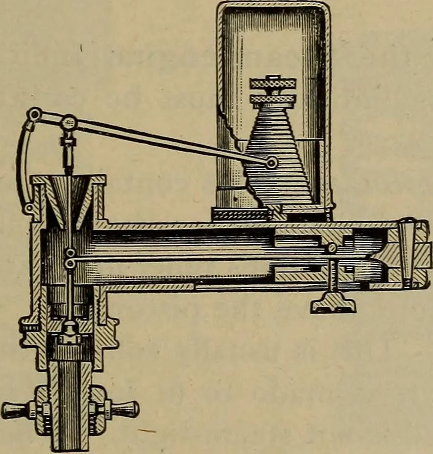 An illustration from Experimental engineering and manual for testing, 1903, leaf 479
