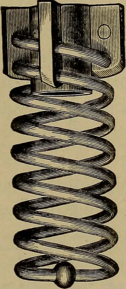 An illustration from Experimental engineering and manual for testing, 1903, leaf 481