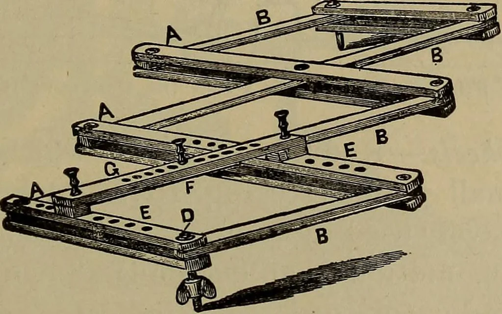 An illustration from Experimental engineering and manual for testing, 1903, leaf 485