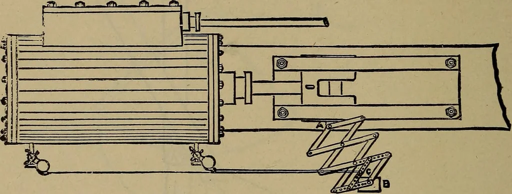 An illustration from Experimental engineering and manual for testing, 1903, leaf 486