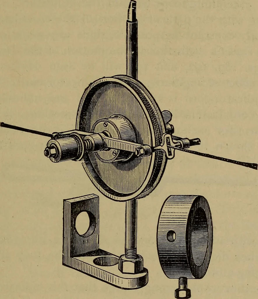 An illustration from Experimental engineering and manual for testing, 1903, leaf 487