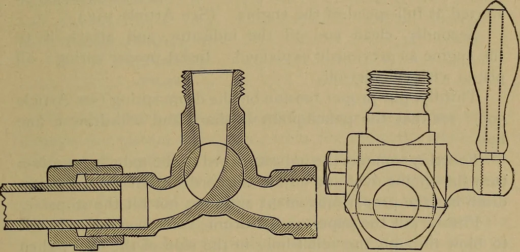 An illustration from Experimental engineering and manual for testing, 1903, leaf 495