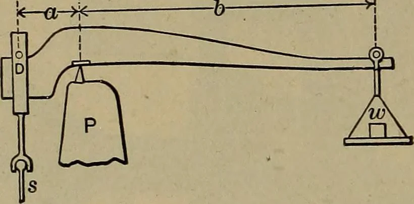 An illustration from Experimental engineering and manual for testing, 1903, leaf 56