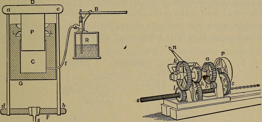 An illustration from Experimental engineering and manual for testing, 1903, leaf 57