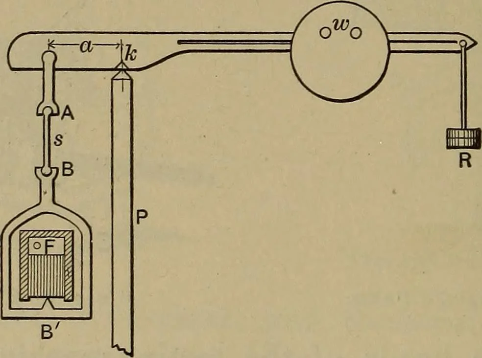 An illustration from Experimental engineering and manual for testing, 1903, leaf 58