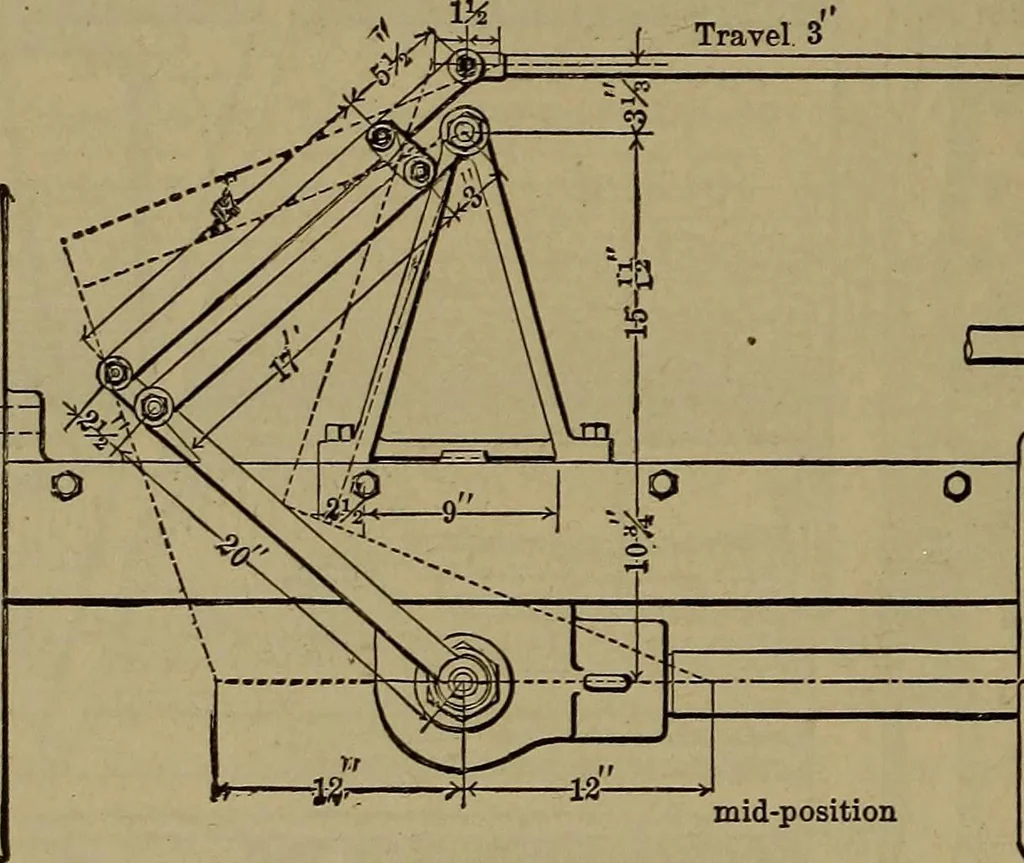 An illustration from Experimental engineering and manual for testing, 1903, leaf 590