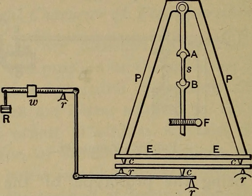 An illustration from Experimental engineering and manual for testing, 1903, leaf 60